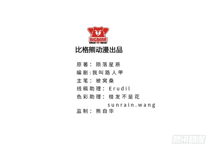 Master University (Master Campus) Chapter 26 Gambar 3