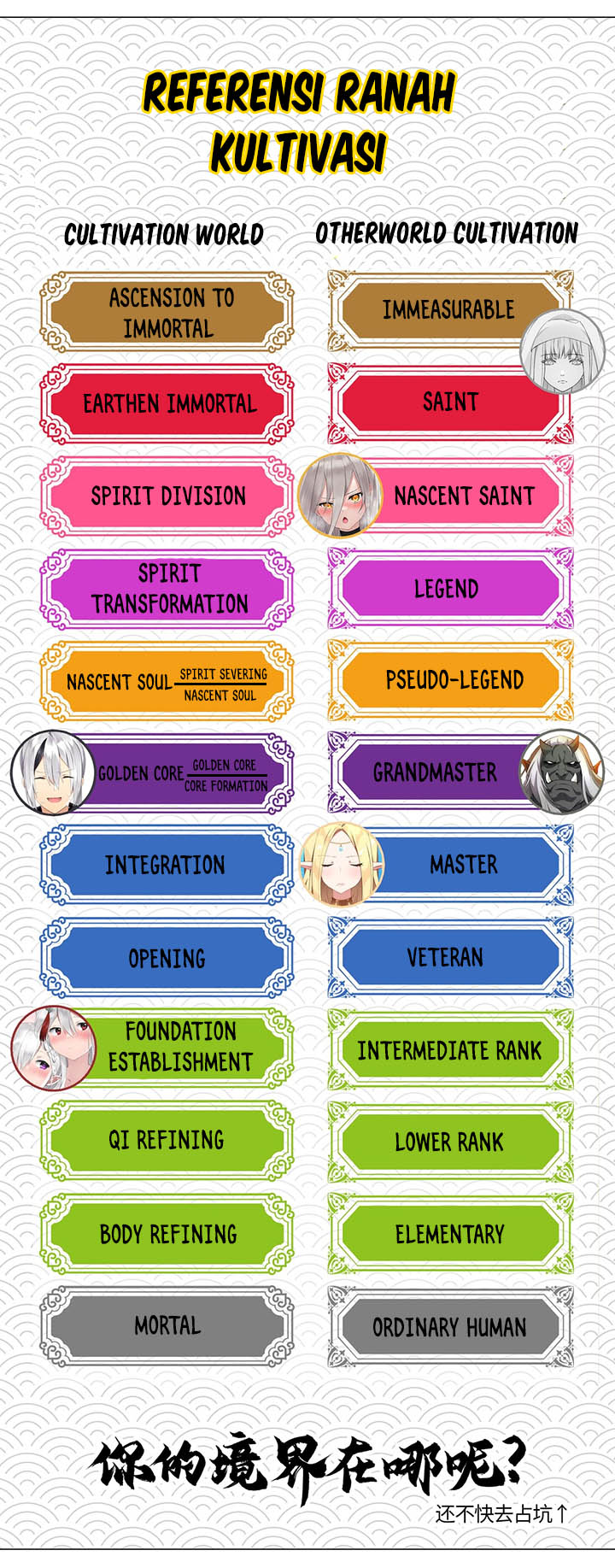 My Harem Grew So Large, I Was Forced to Ascend Chapter 35 Gambar 34