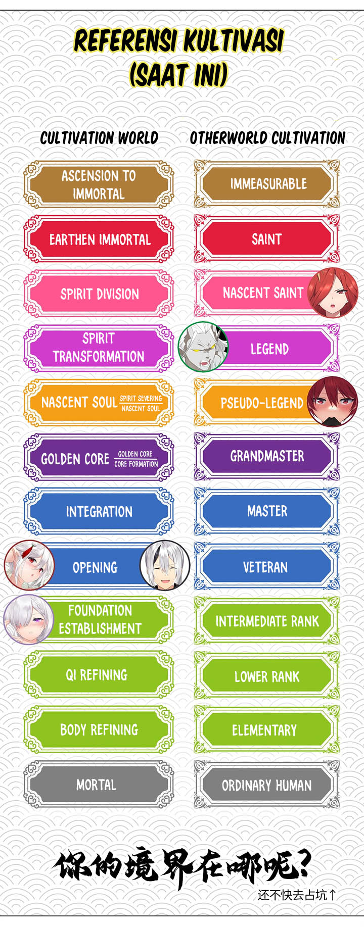 My Harem Grew So Large, I Was Forced to Ascend Chapter 36.1 Gambar 3