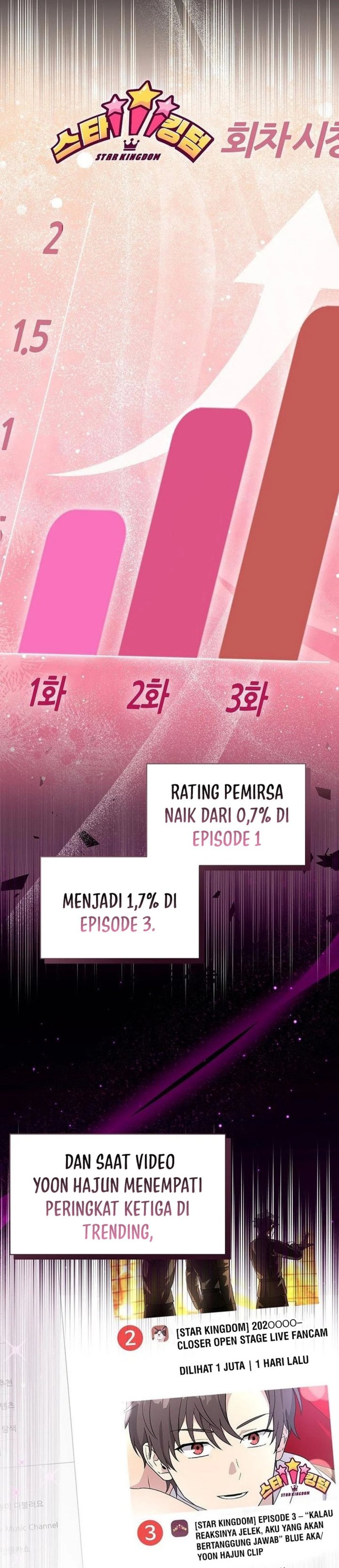 My Younger Sister Was a Genius Chapter 62 Gambar 11