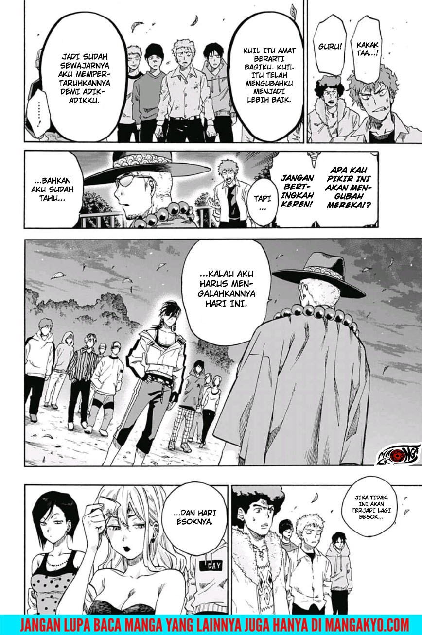 Ne0;lation Chapter 10 Gambar 6