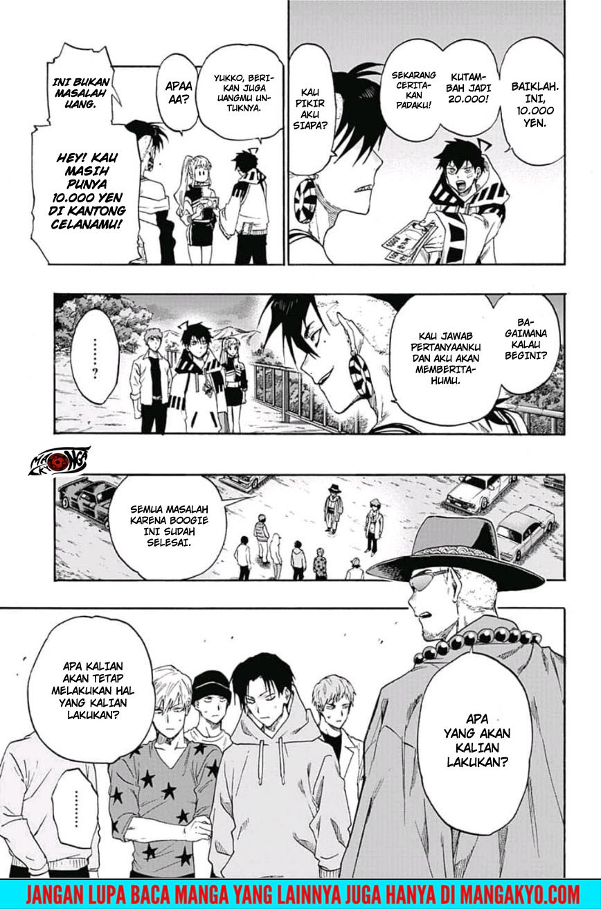 Ne0;lation Chapter 13 Gambar 11