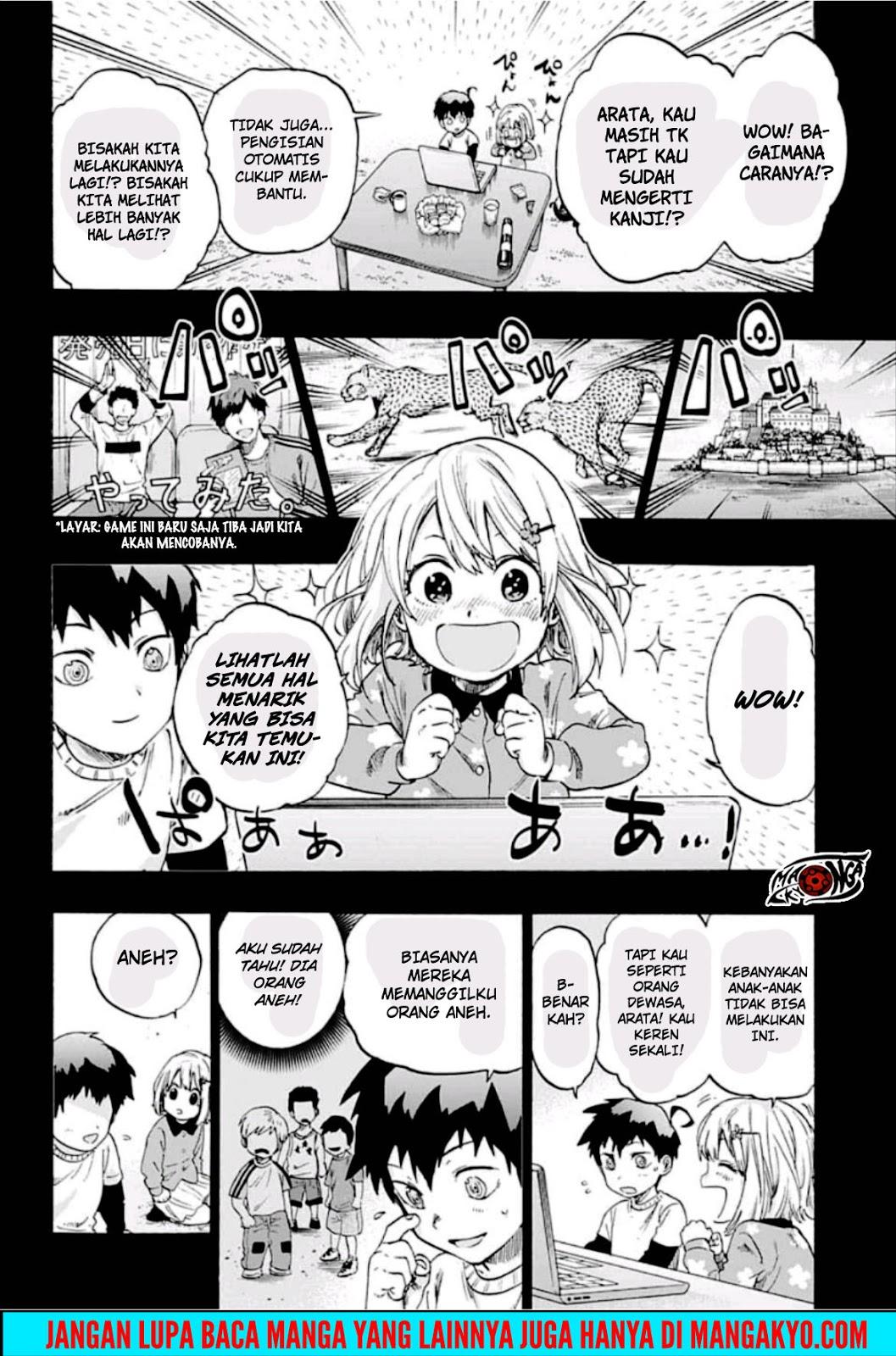 Ne0;lation Chapter 14 Gambar 6