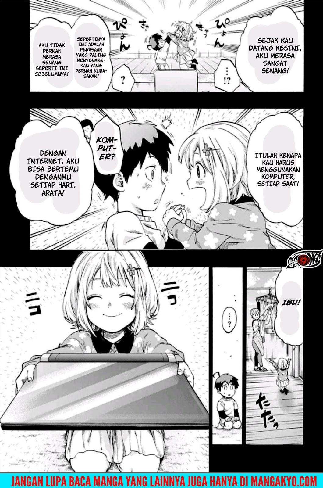 Ne0;lation Chapter 14 Gambar 11