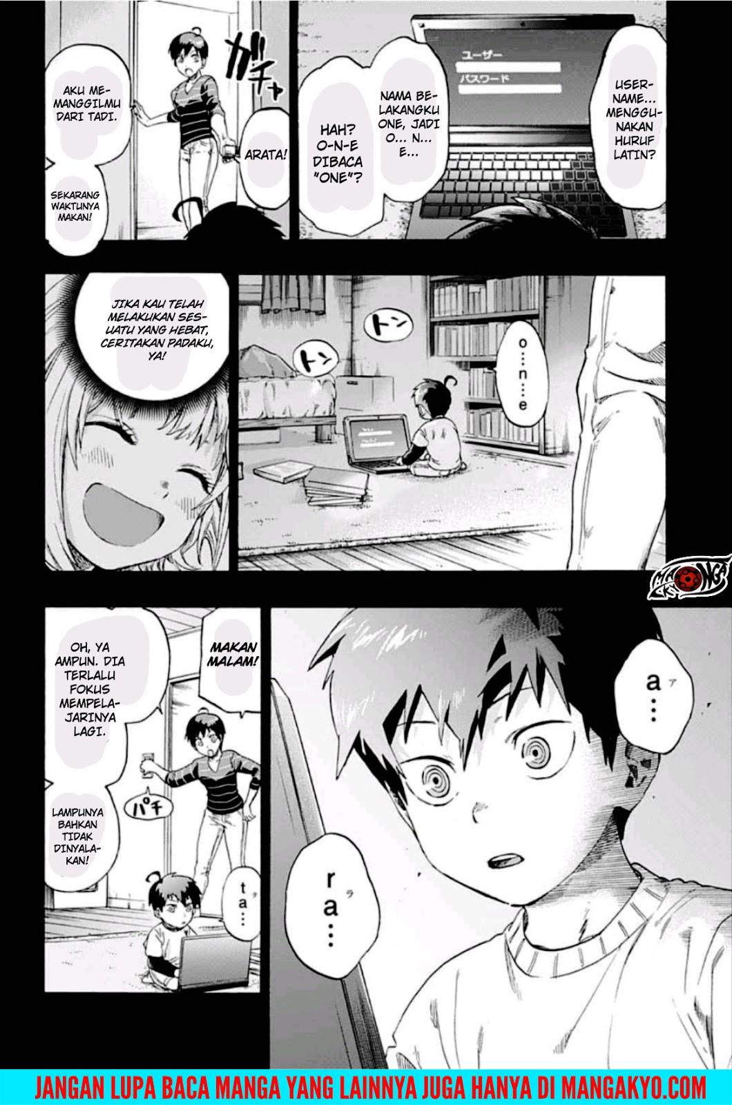 Ne0;lation Chapter 14 Gambar 18