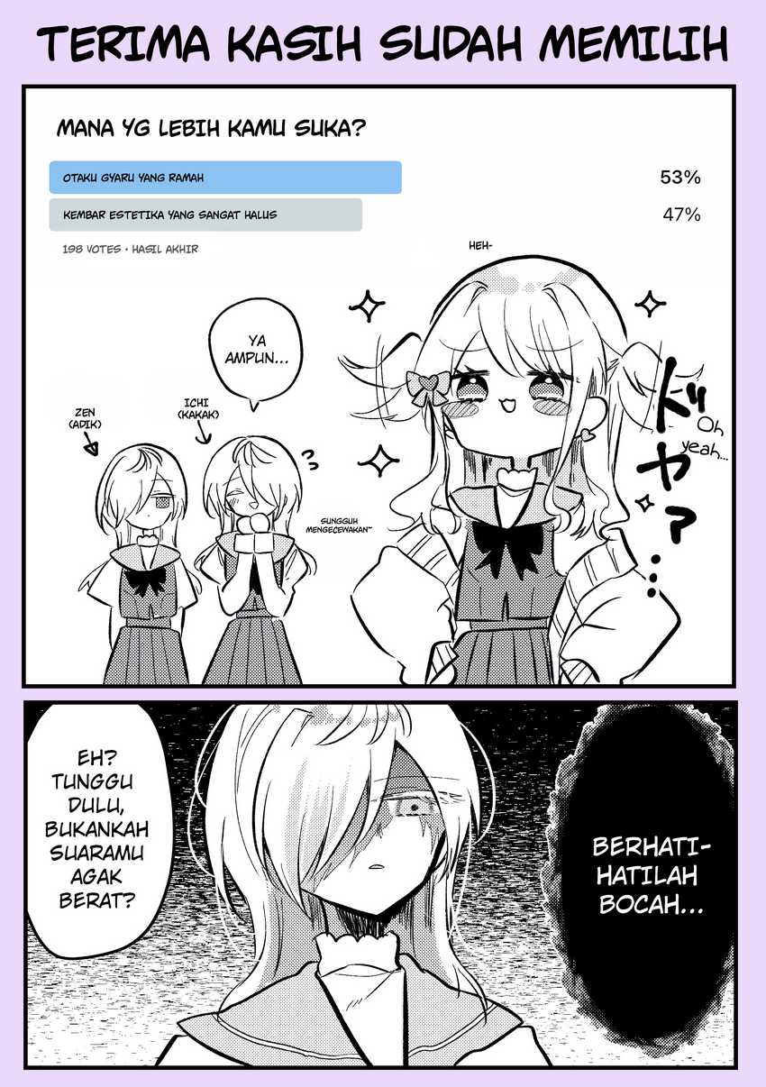 Nikagetsugo ni Seibetsu ga Bareru Josou Danshi Chapter 07.5 Gambar 1