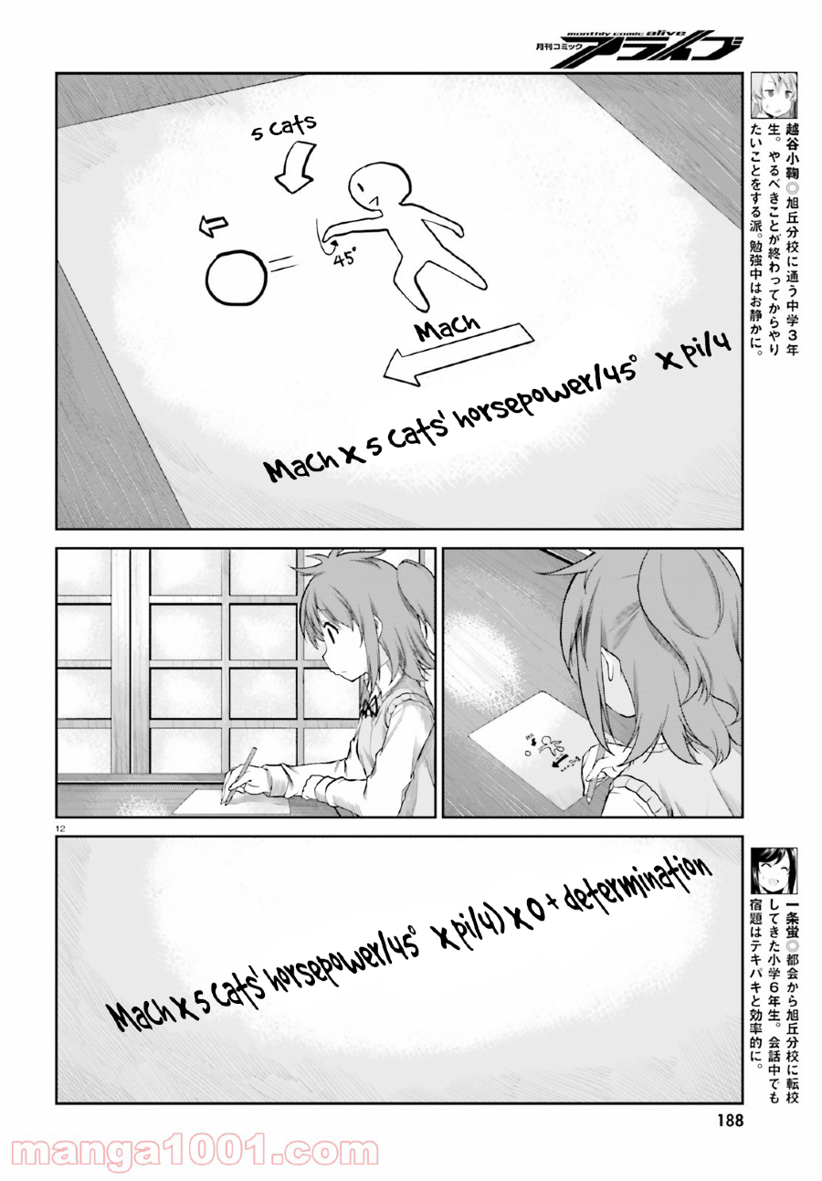 Non Non Biyori Remember Chapter 02 Gambar 14