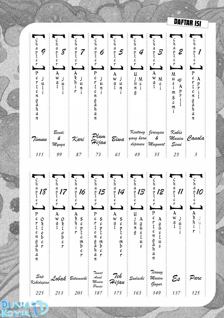 Oli Oli Soup Chapter 01 Gambar 4