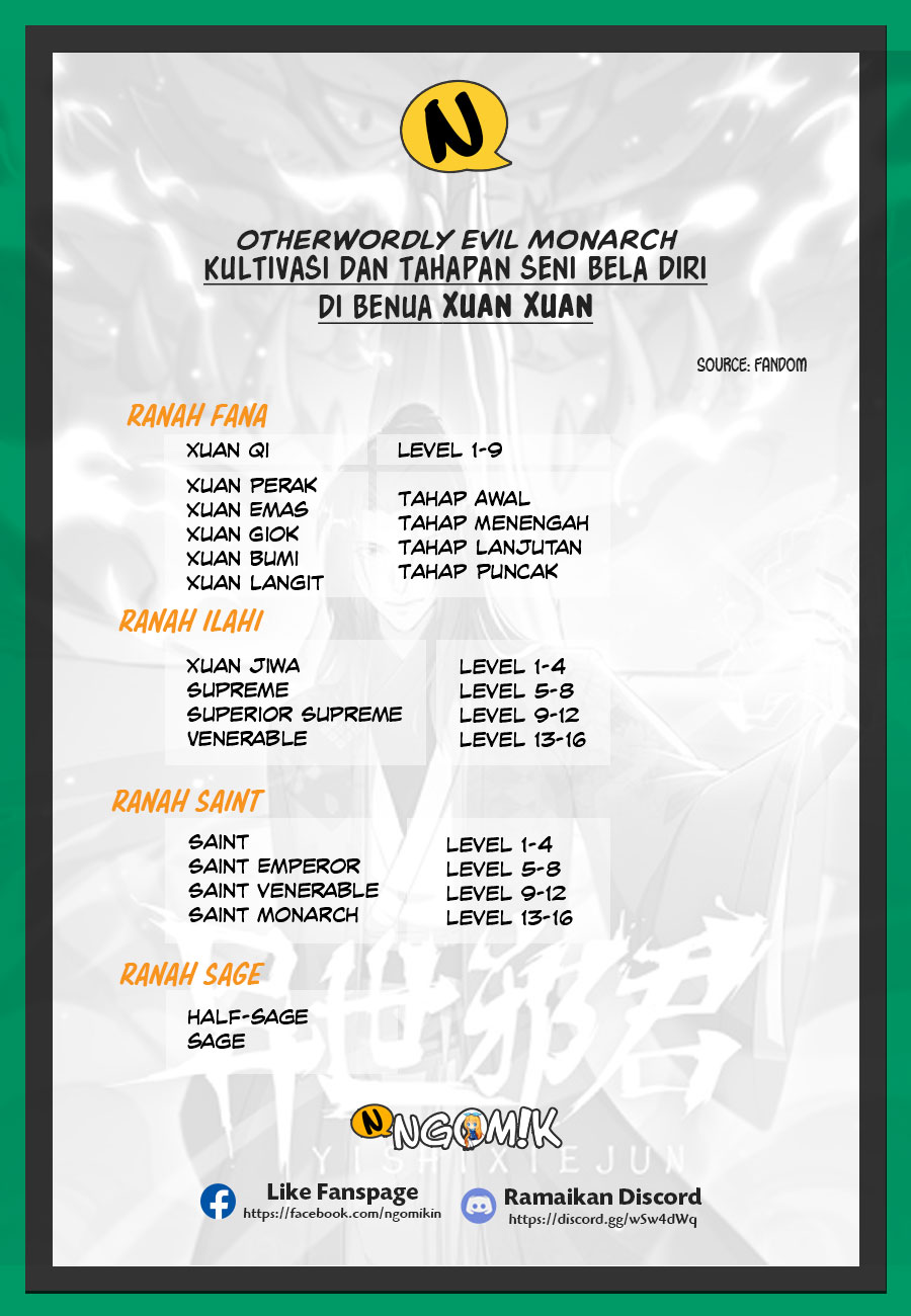 Otherworldly Evil Monarch Chapter 08 Gambar 15