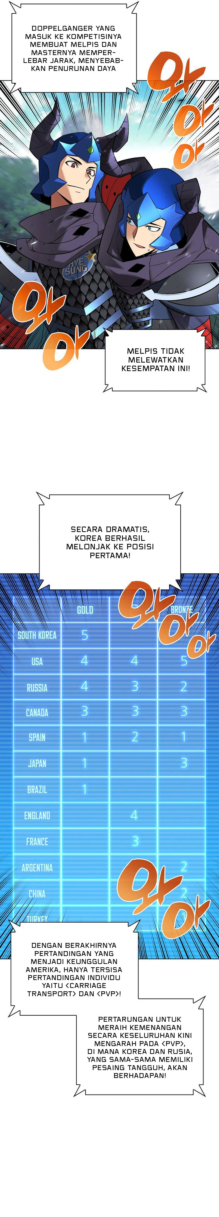 Overgeared Chapter 222 Gambar 49