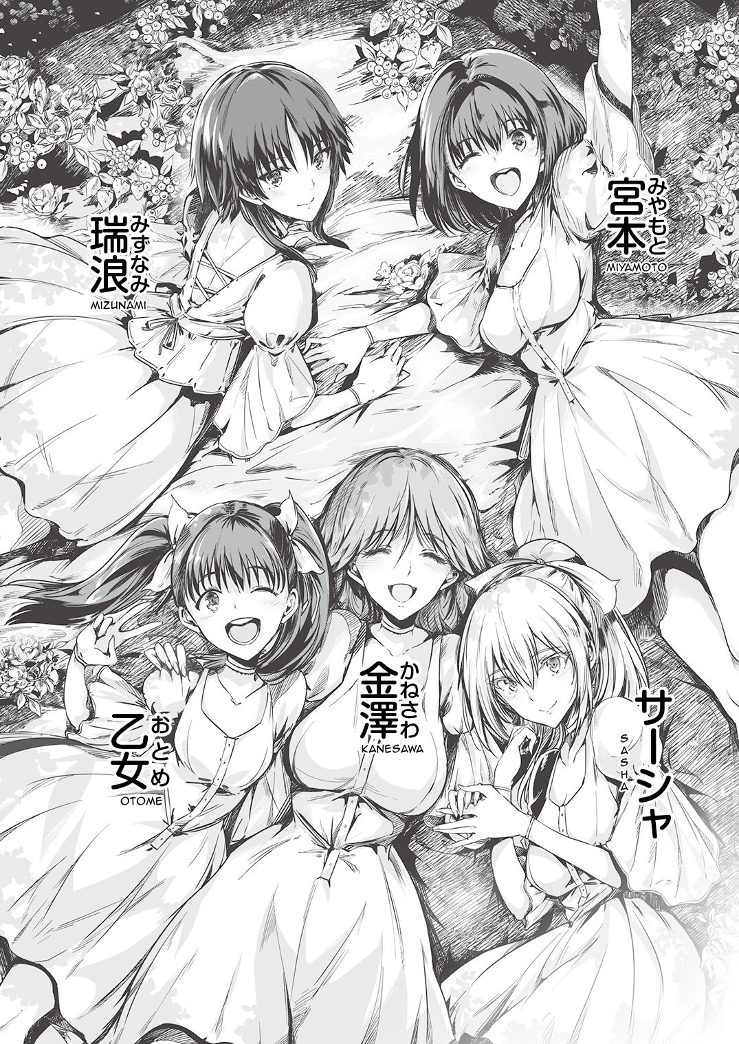 PRODUSAGA Chapter 02 Gambar 23