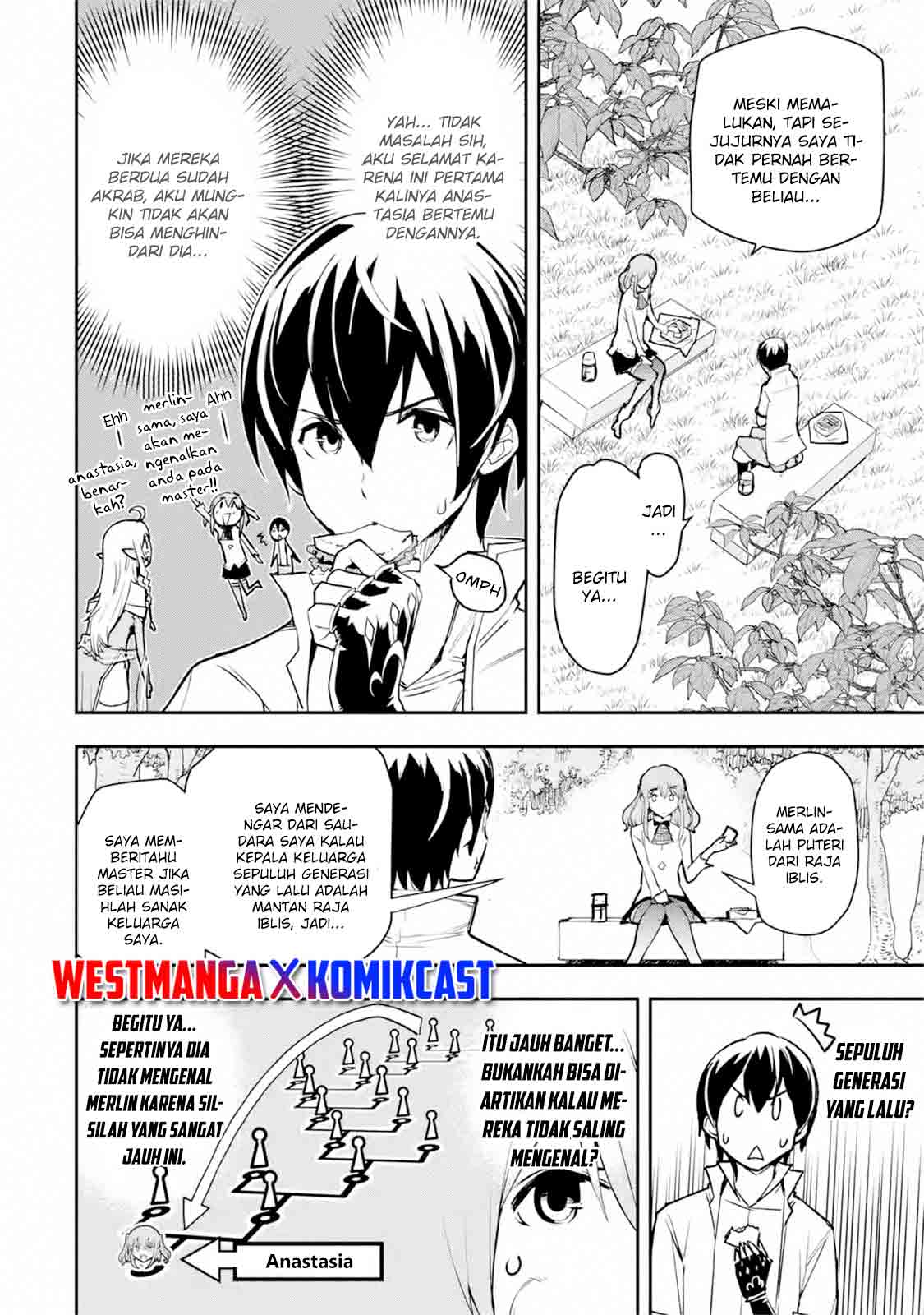 Rakudai Kenja Gakuin no Musou ~ Nidome no Tensei, S Rank Cheat Majutsushi Boukenroku Chapter 08.1 Gambar 5