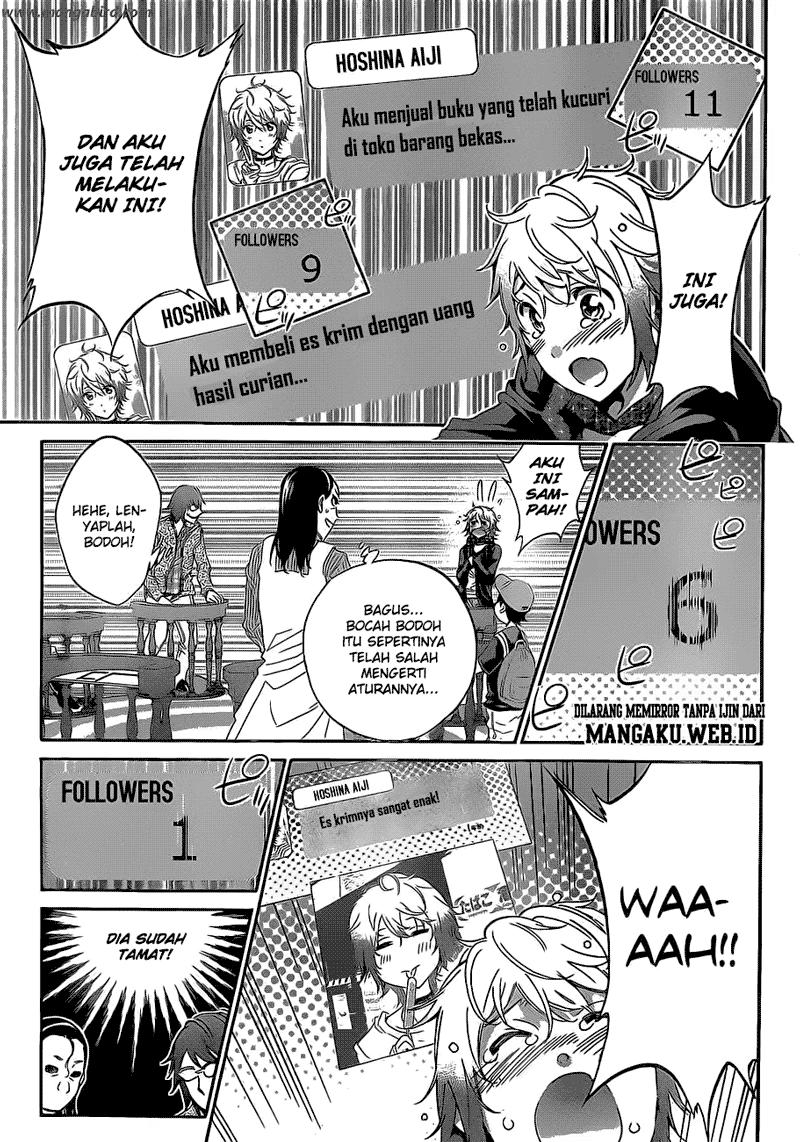 Real Account Chapter 7.2 Gambar 1