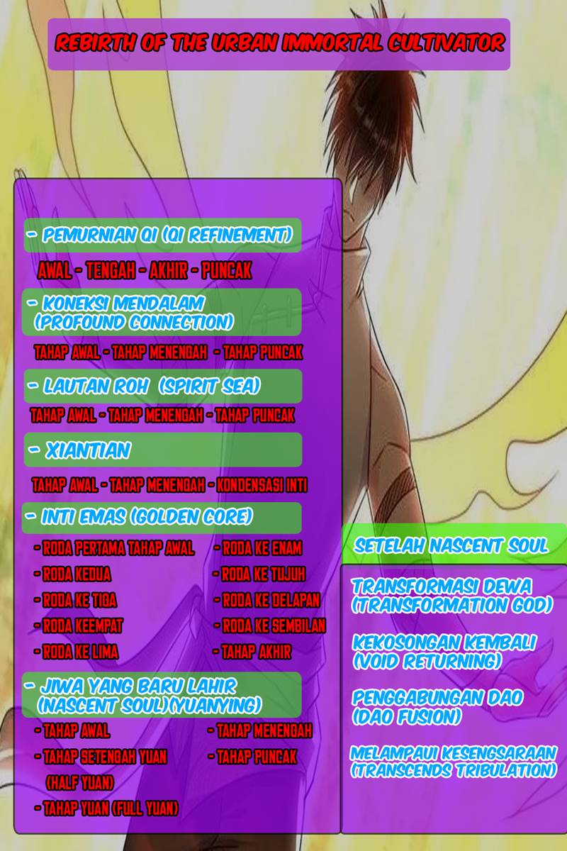Rebirth Of The Urban Immortal Cultivator Chapter 623 Gambar 7