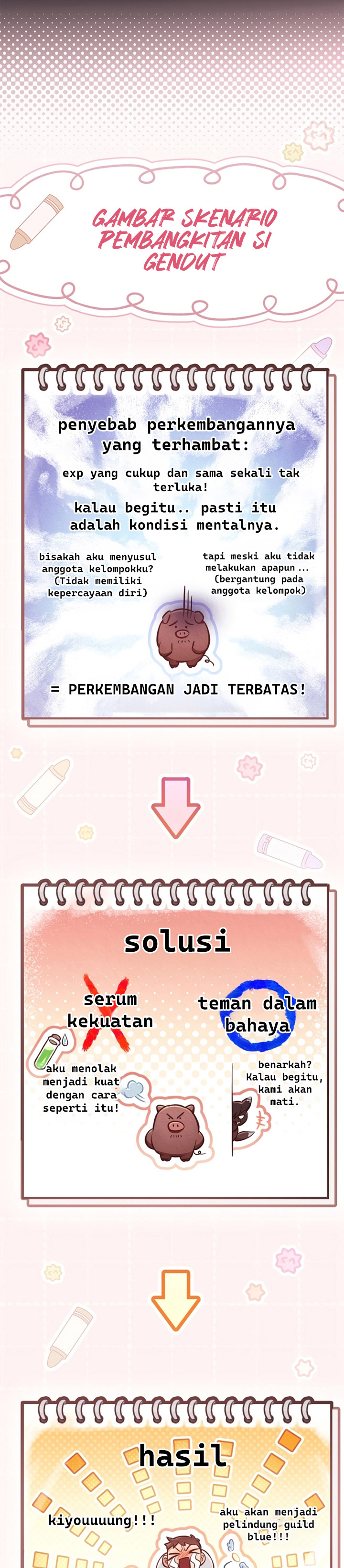 Regressor Instruction Manual Chapter 93 Gambar 31