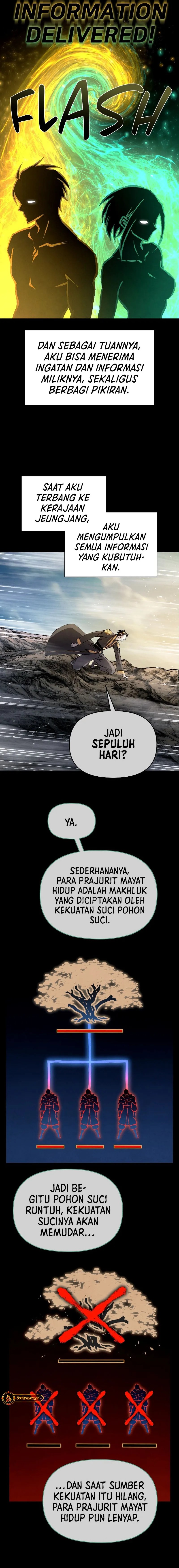 Reincarnated In a Cursed Game Chapter 28 Gambar 11