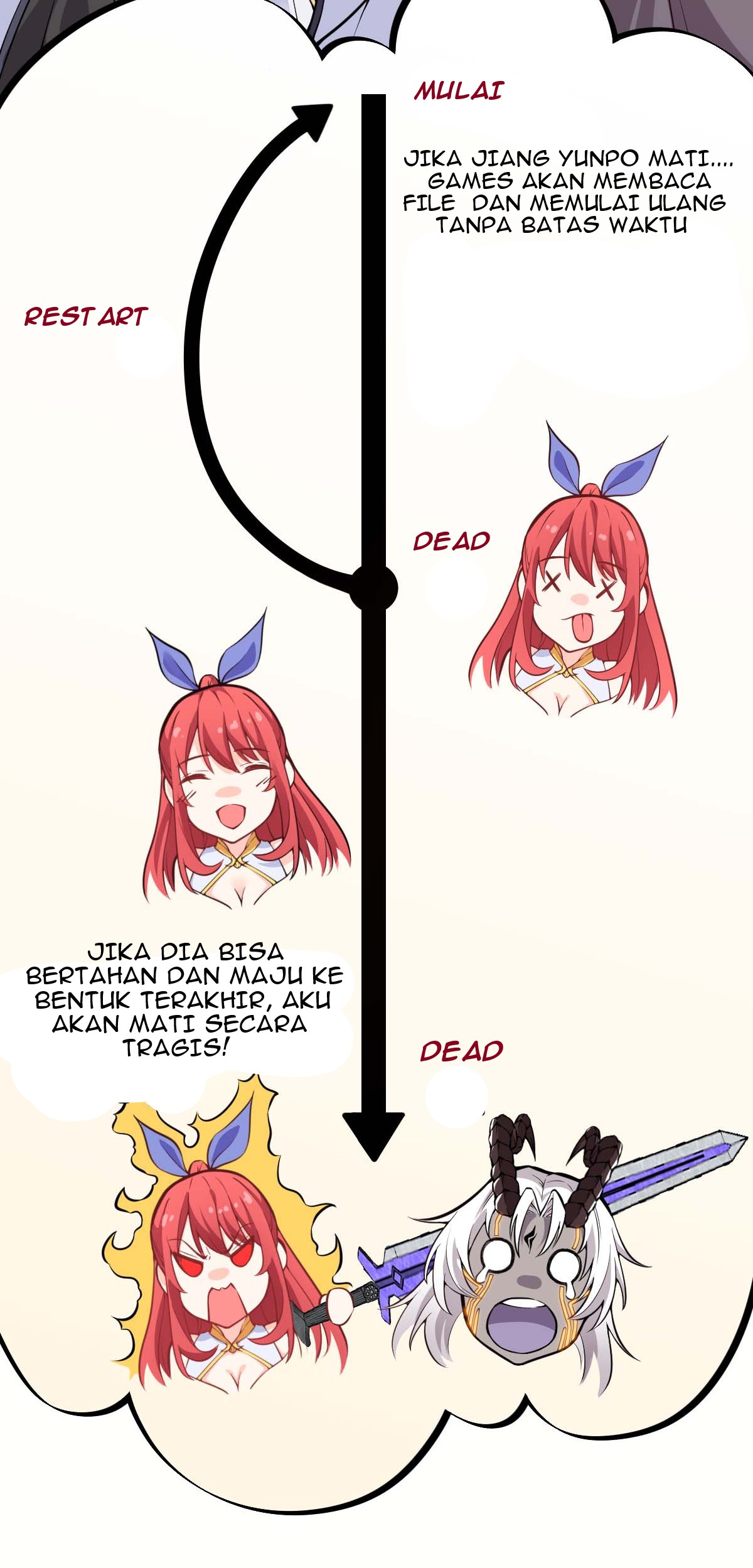 Retiring As The World’s Strongest Demon Chapter 02 Gambar 37