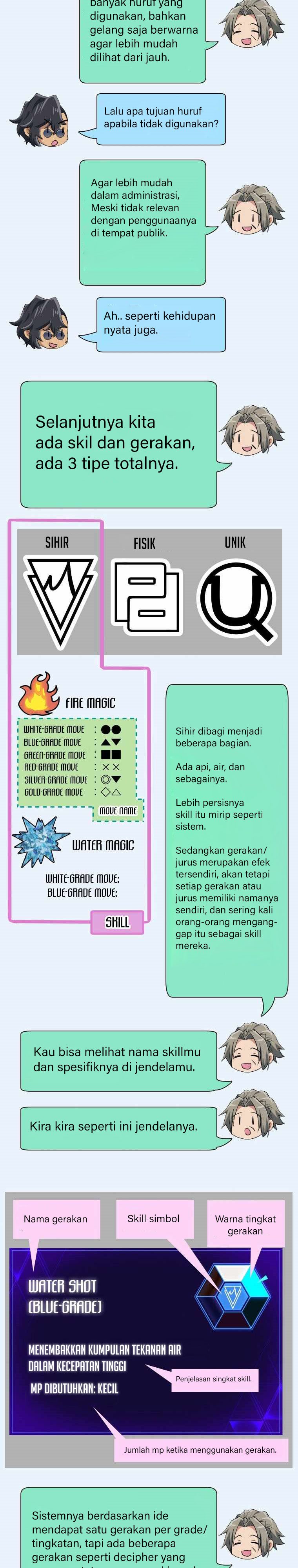 Reverse Tower Dungeon Chapter 14 Gambar 52