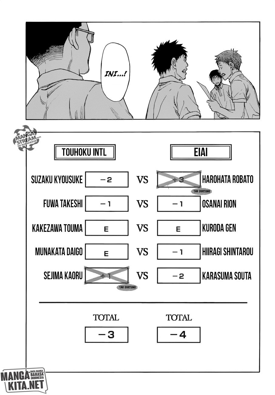 Robot x Laserbeam Chapter 19 Gambar 16