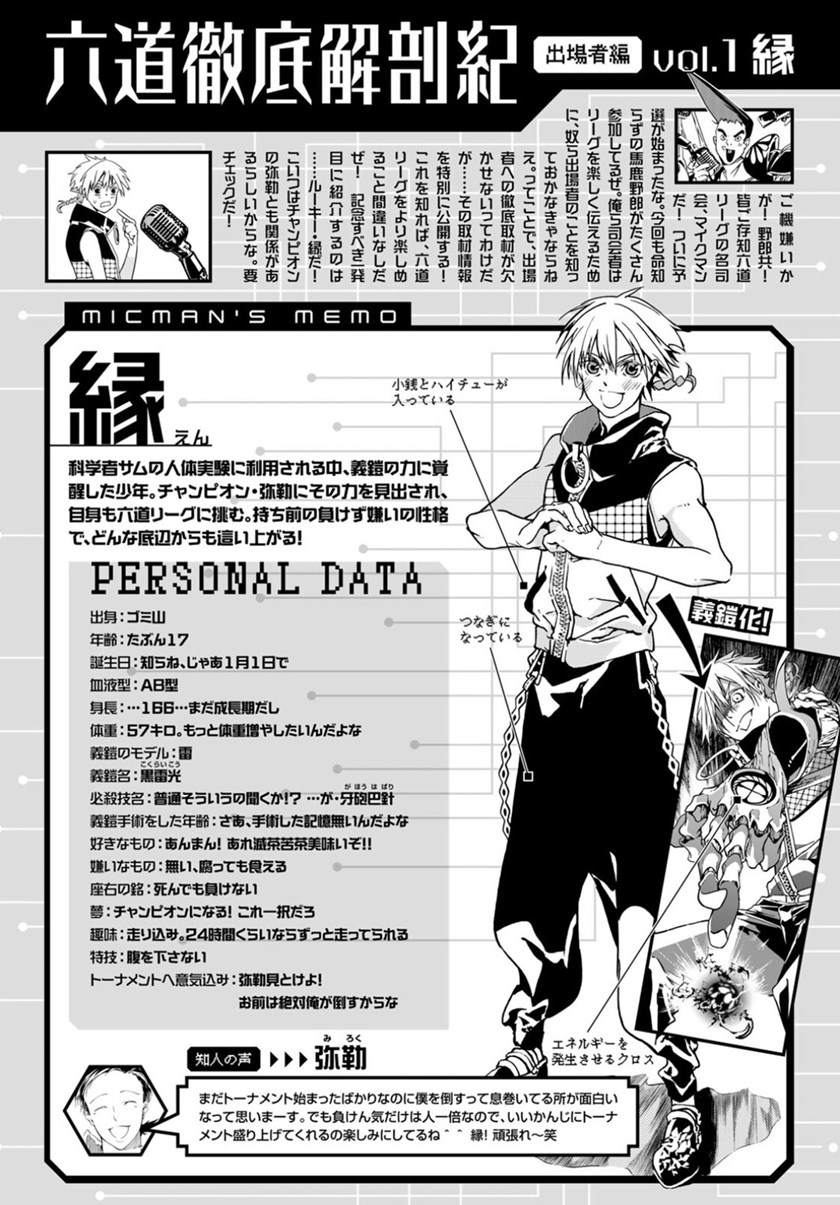 Rokudou Tousouki Chapter 04 Gambar 44