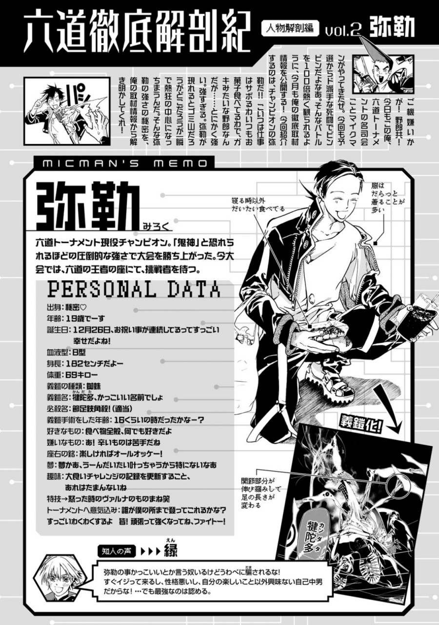 Rokudou Tousouki Chapter 05 Gambar 33