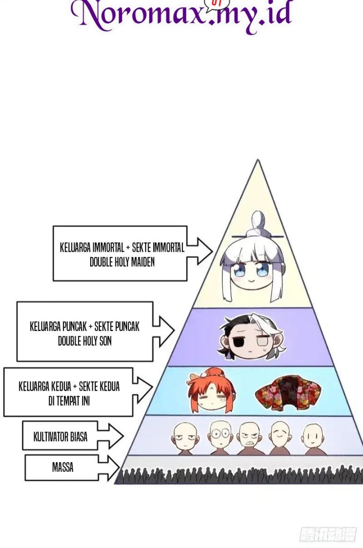 Scoring the Sacred Body of the Ancients from the Get-go Chapter 127 Gambar 45