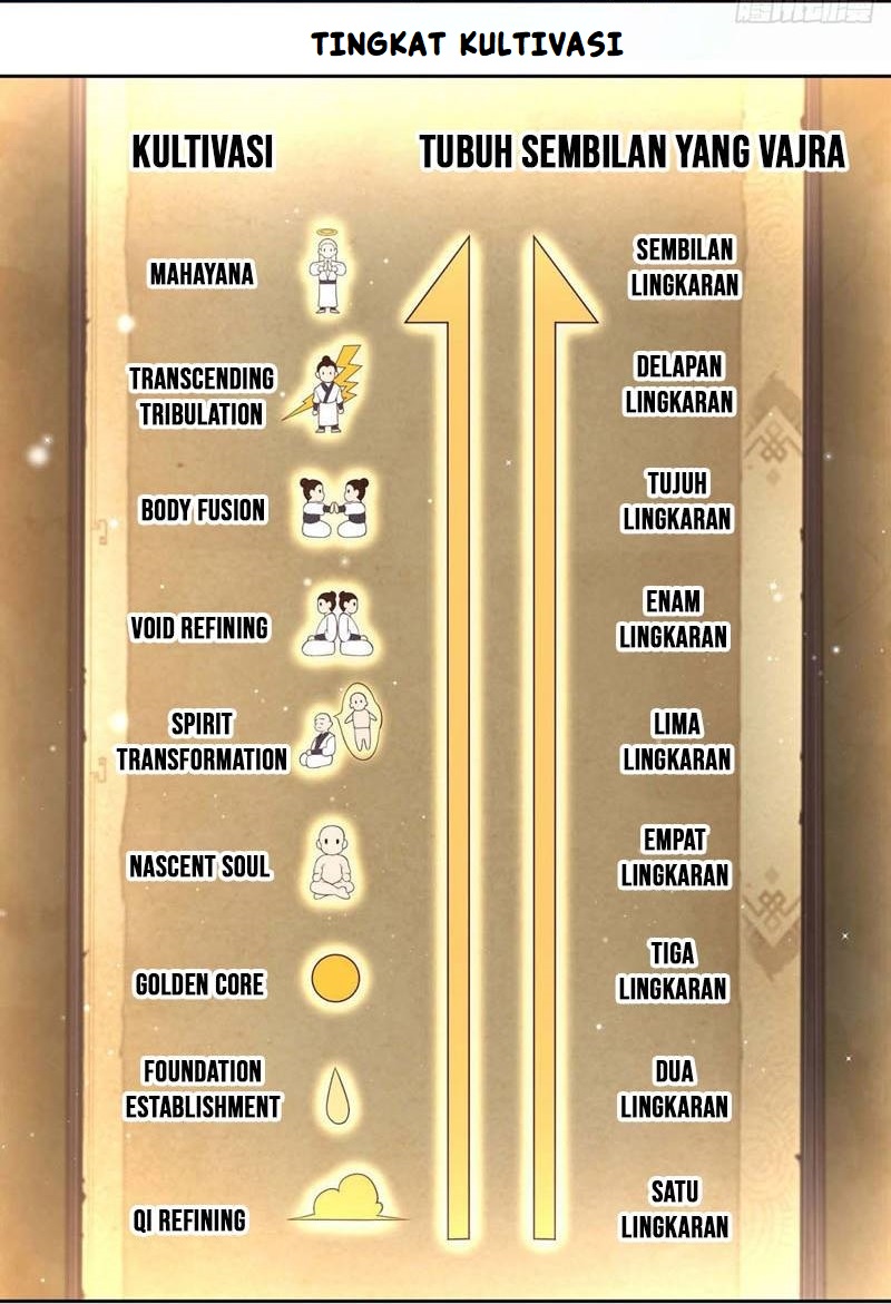 Sign in the Mystery Box to Dominate the World of Cultivation Chapter 100 Gambar 22