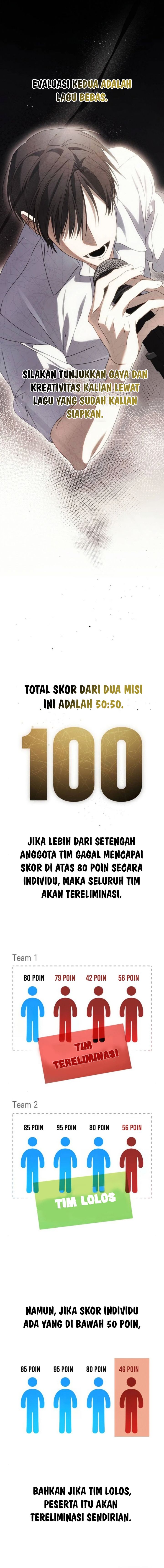 Sounds Like Chapter 12 Gambar 25