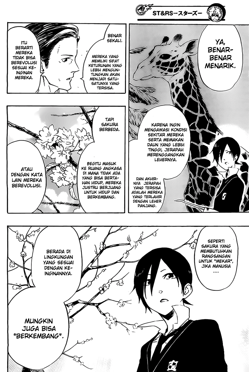 ST&RS Chapter 24 Gambar 3