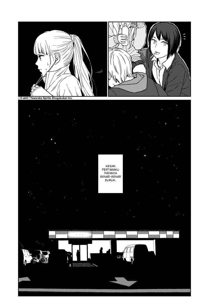 Stretch Chapter 10 Gambar 2