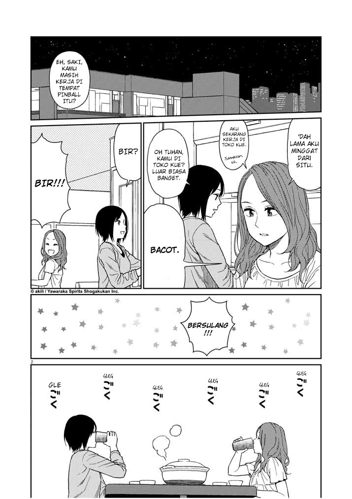 Stretch Chapter 11 Gambar 2
