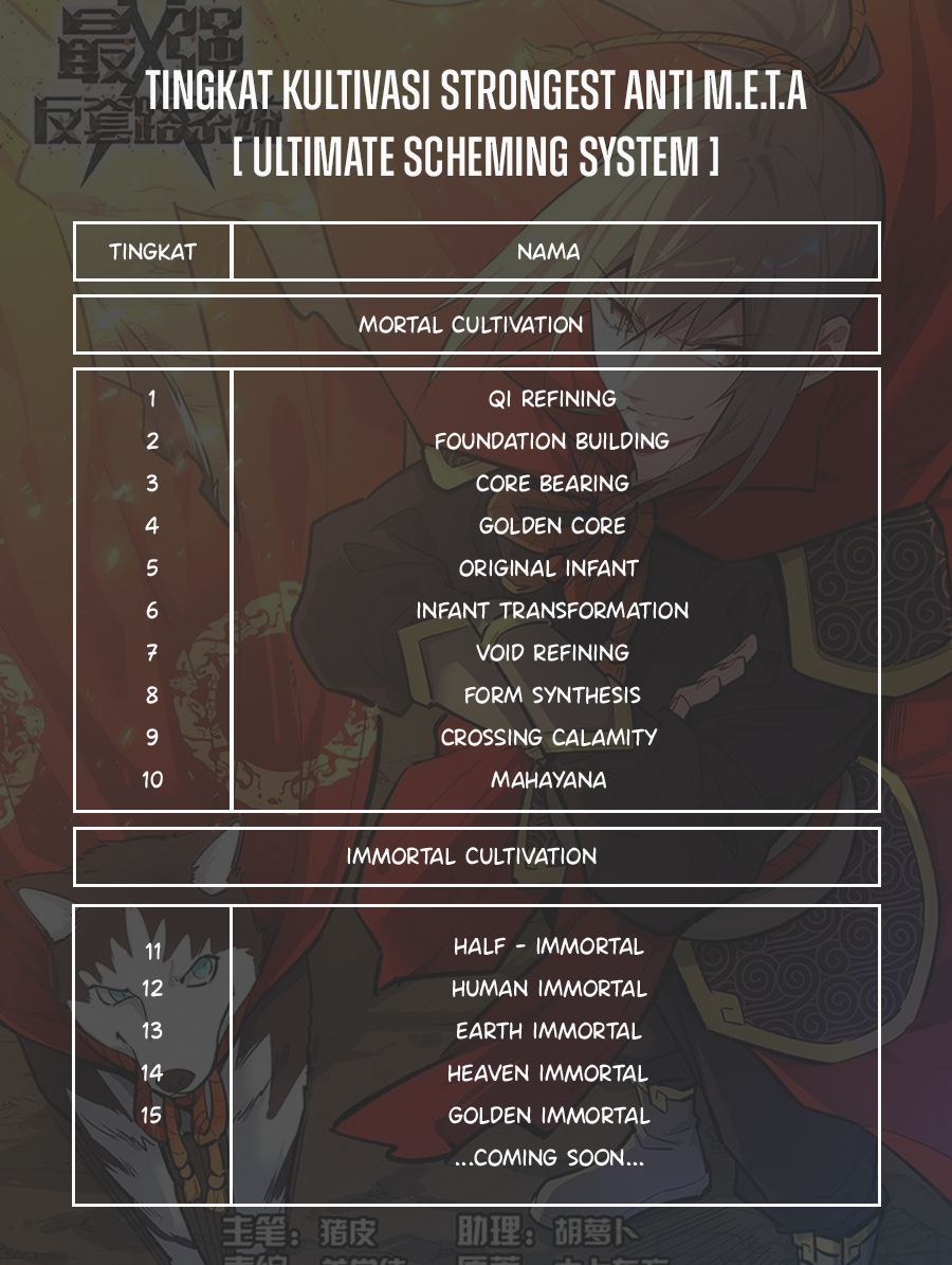 Strongest Anti M.E.T.A Chapter 382 Gambar 14