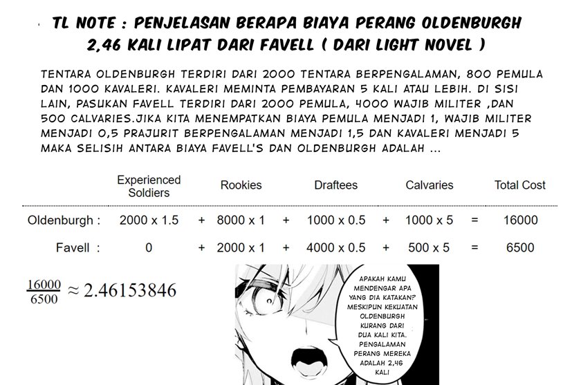 Suuji de Sukuu! Jyakushou Kokka Chapter 05 Gambar 28