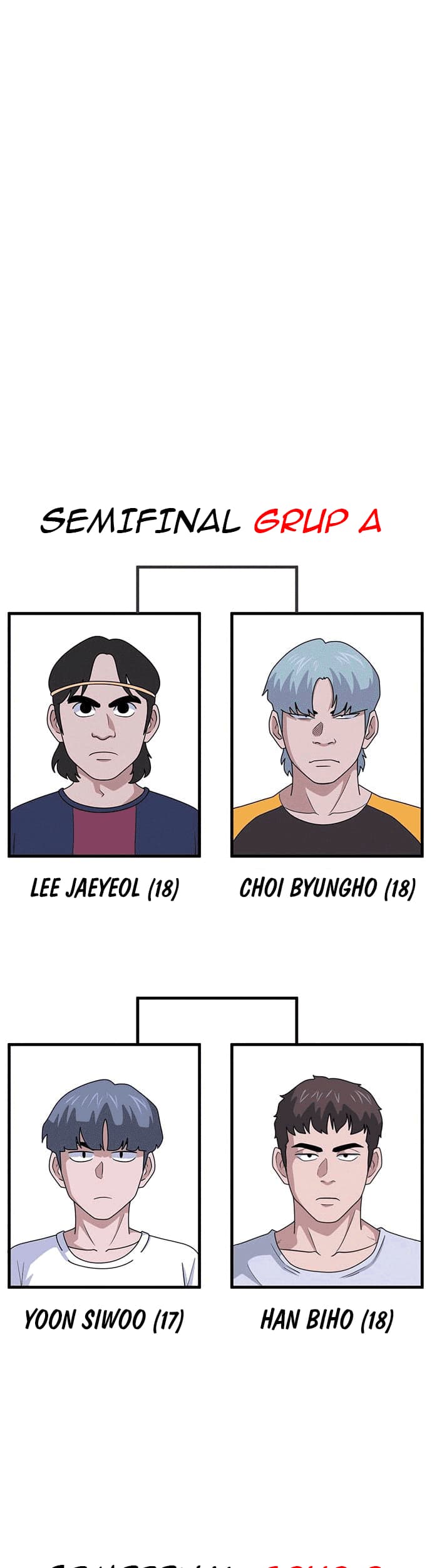 System Rules Chapter 22 Gambar 2