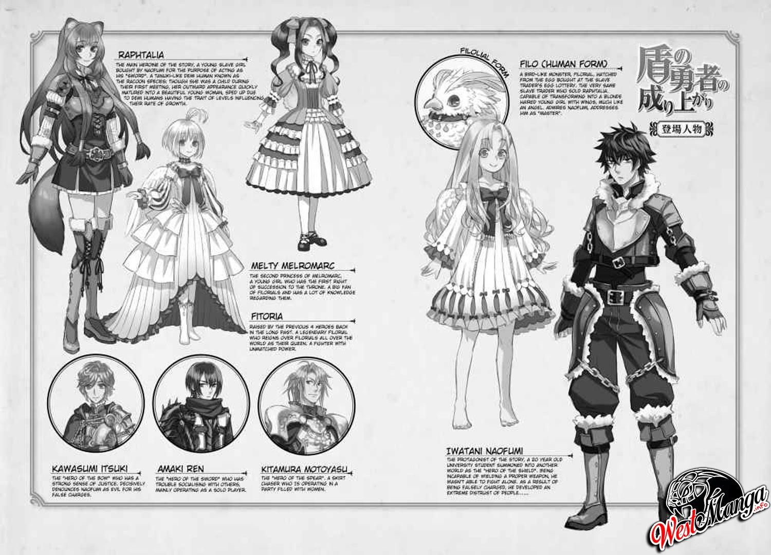 Tate no Yuusha no Nariagari Anthology – Filo to issho Chapter 01 Gambar 5