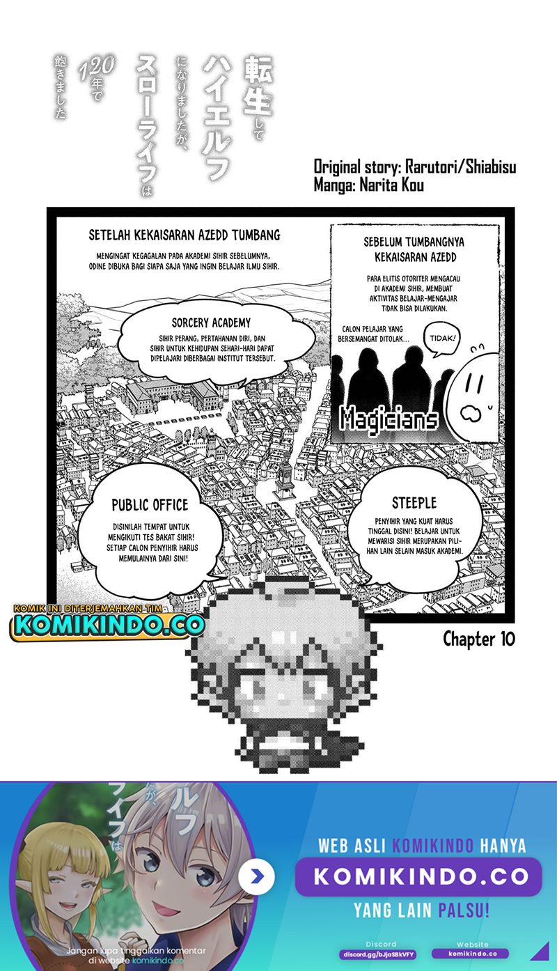 Tensei Shite High Elf ni Narimashitaga, Slow Life wa 120-nen de Akimashita Chapter 10 Gambar 2