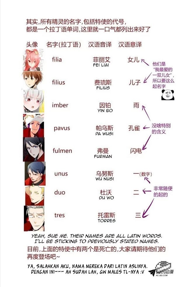 The Fiary Captivity Chapter 21 Gambar 18