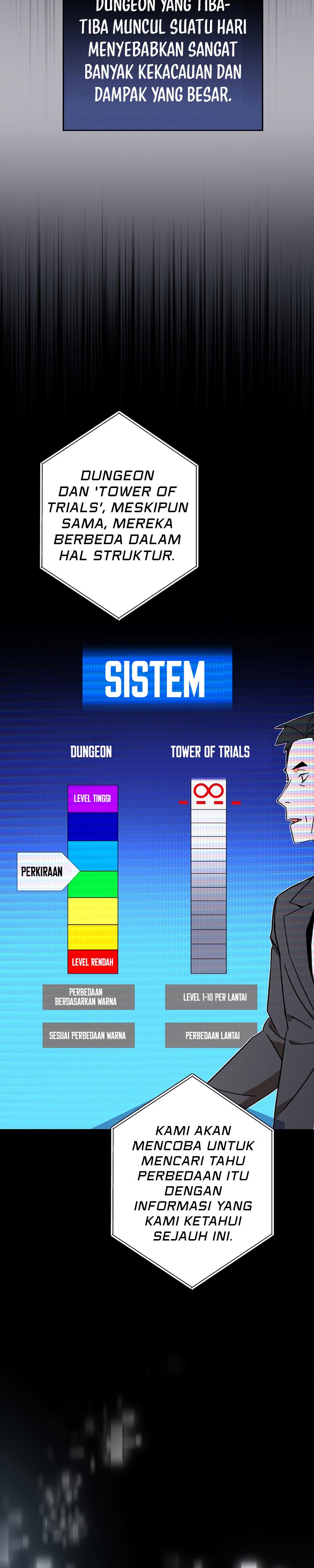 The Hero Returns Chapter 04 Gambar 3