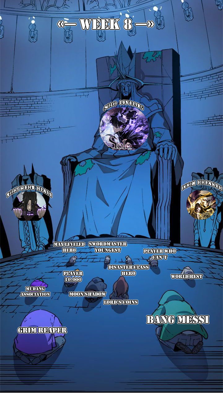 The Lord’s Coins Aren’t Decreasing? Chapter 89 Gambar 39