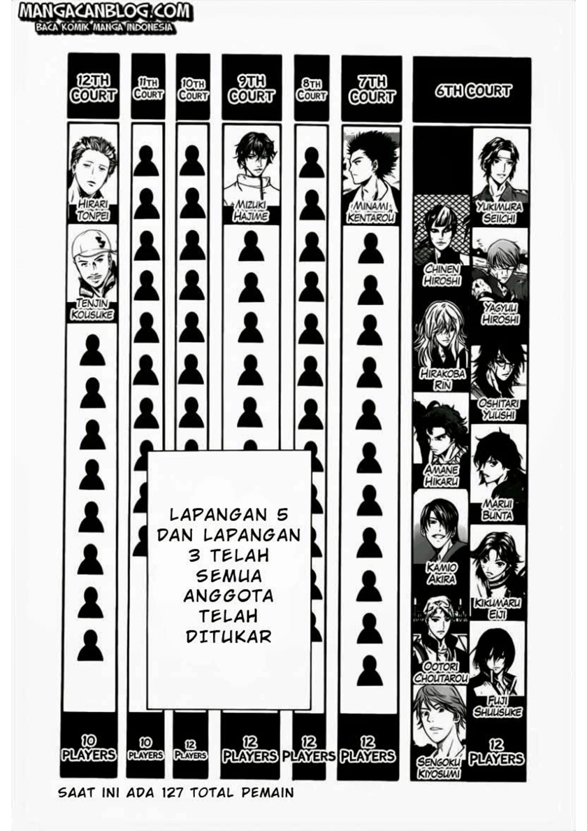The New Of Prince Tennis Chapter 47 Gambar 7
