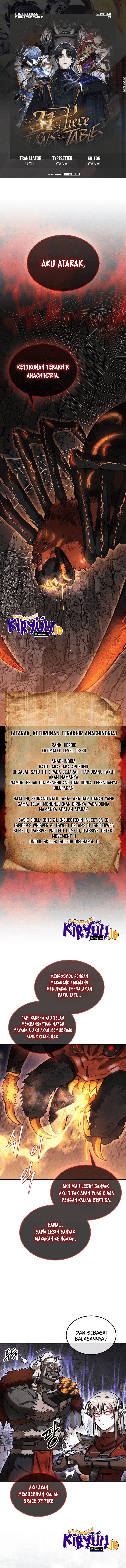 The 31st Piece Turns the Tables Chapter 53 Gambar 1