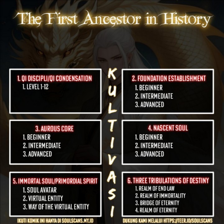 The First Ancestor in History Chapter 217 Gambar 15
