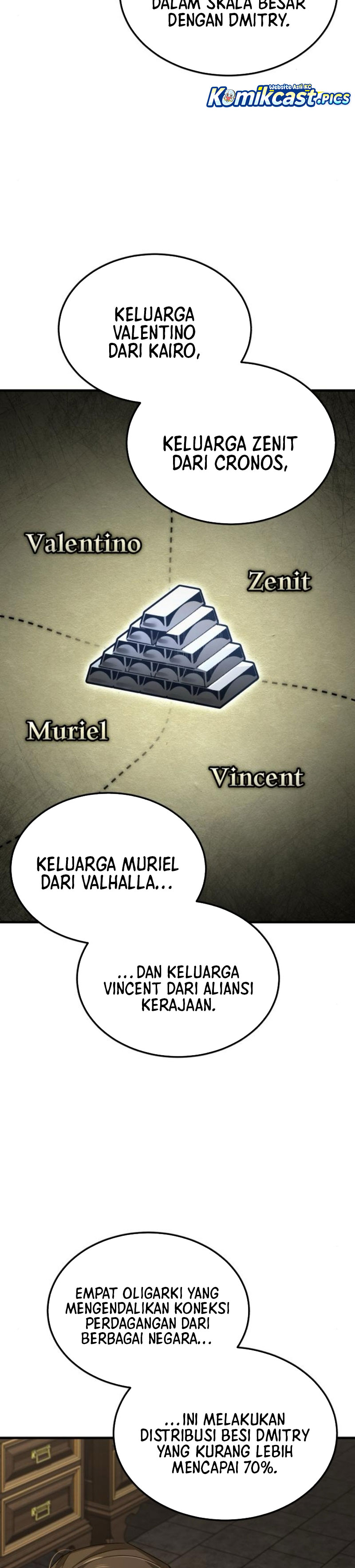 The Heavenly Demon Can’t Live a Normal Life Chapter 170 Gambar 33