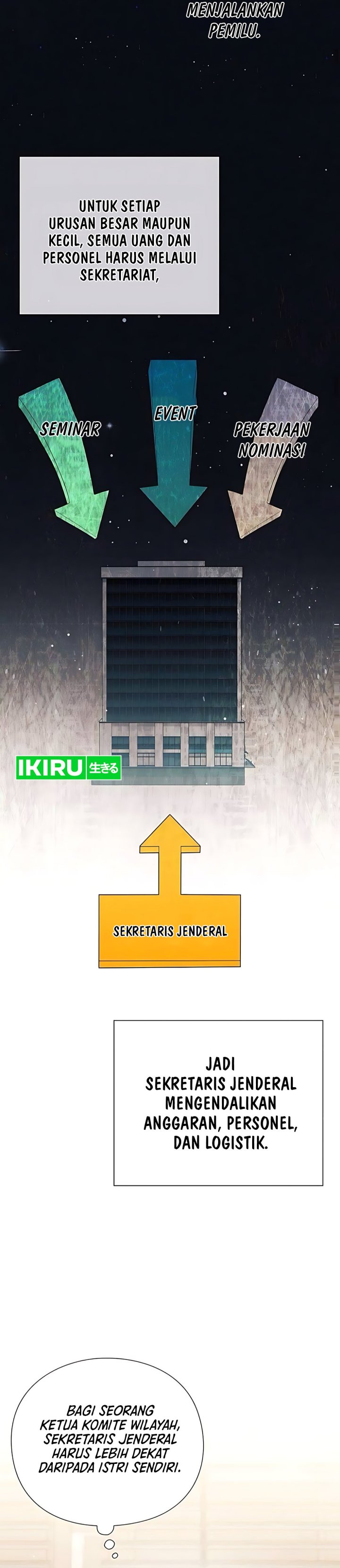 The Politician Who Sees the Future Chapter 04 Gambar 8