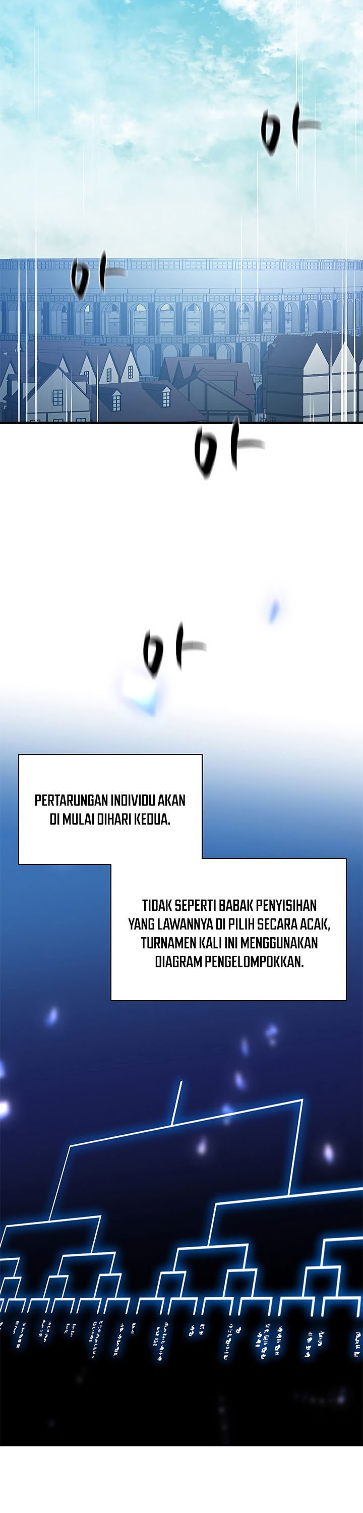 The Tutorial is Too Hard Chapter 123 Gambar 41
