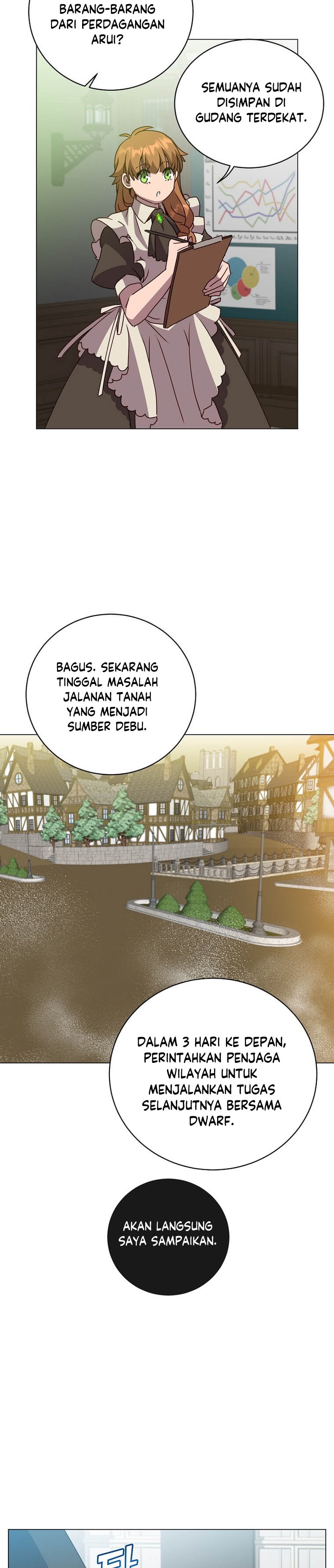 The MAX Leveled Hero Will Return! Chapter 130 Gambar 7