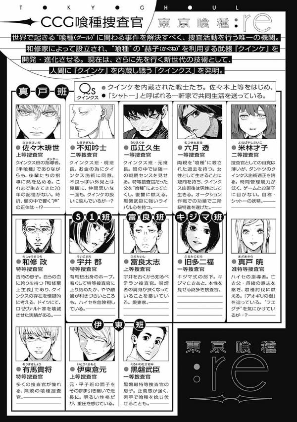 Tokyo Ghoul:re Chapter 53 Gambar 5