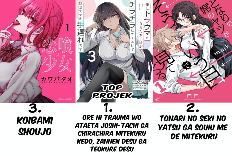 Tonari no Seki no Yatsu ga Souiu Me de Mitekuru Chapter 25 Gambar 13