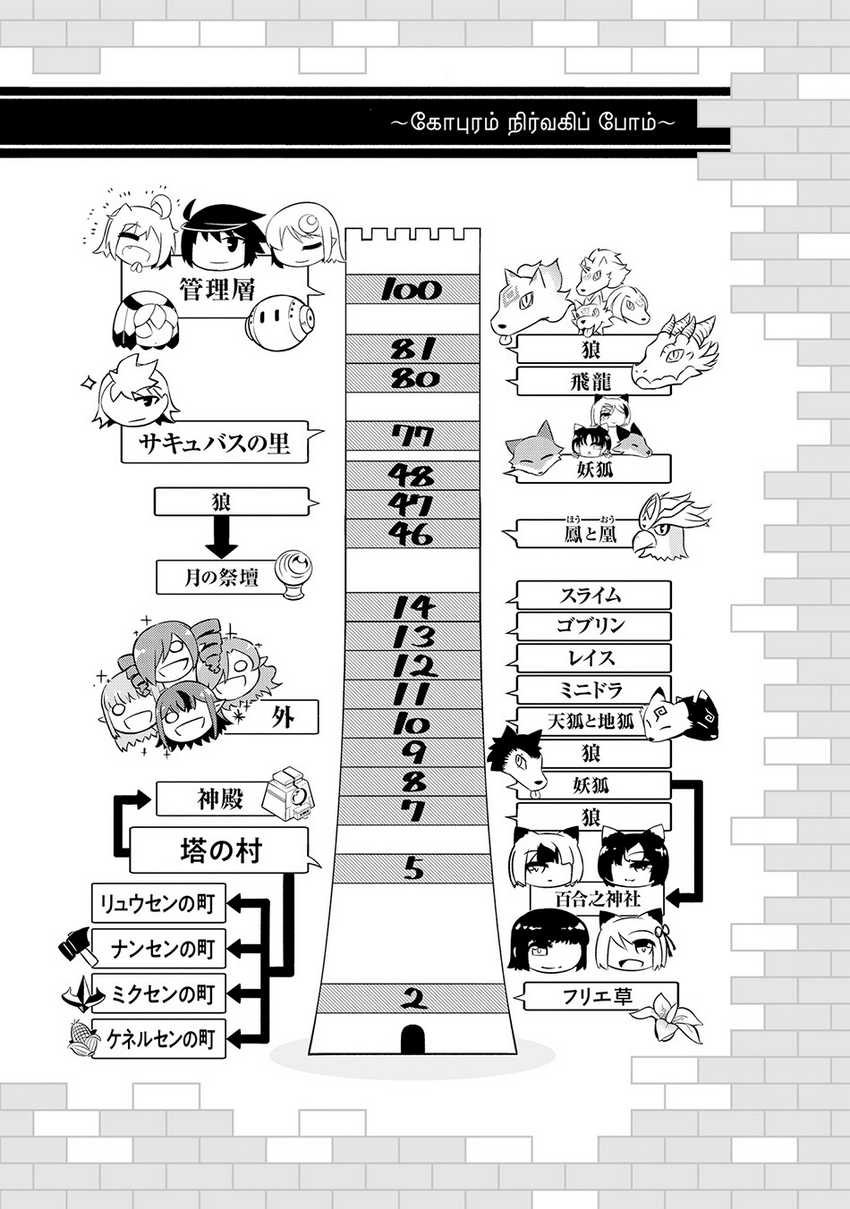 Tono Kanri o Shite Miyou Chapter 69 Gambar 57