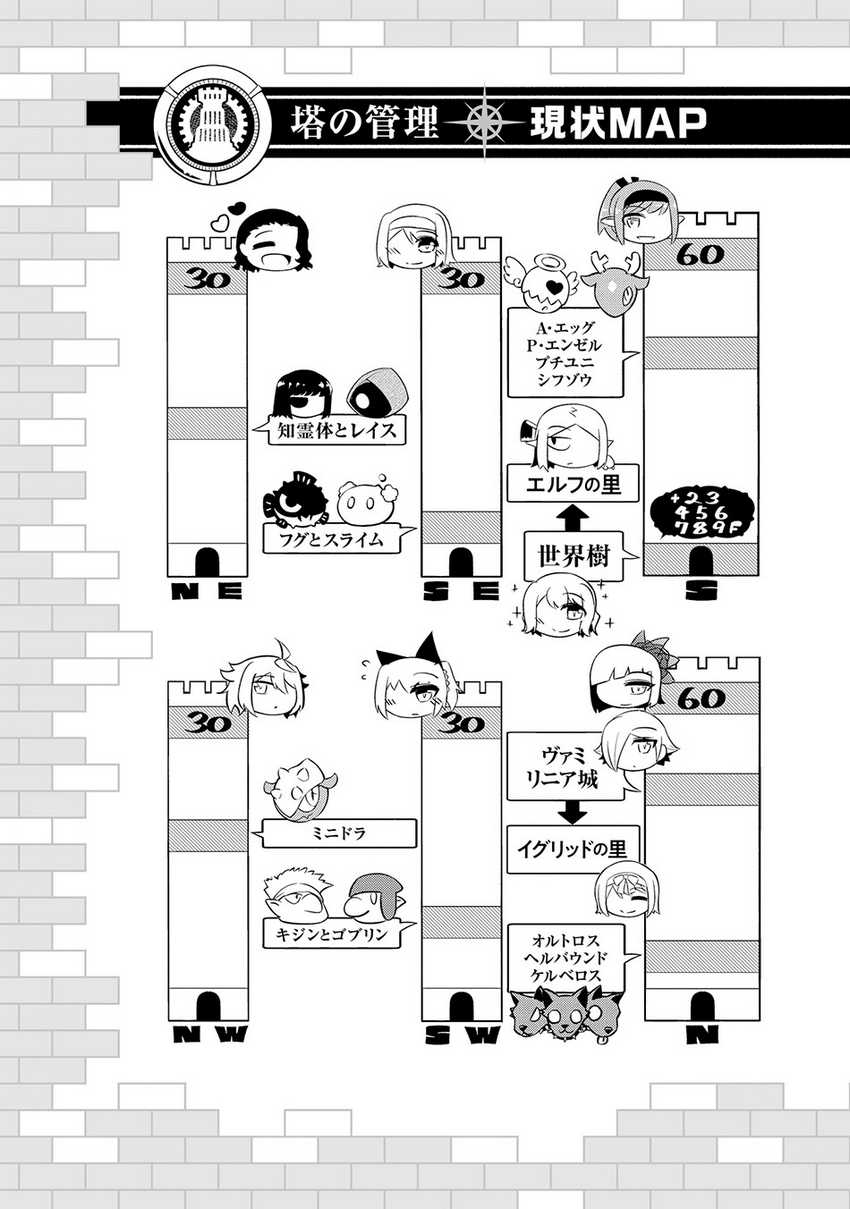 Tono Kanri o Shite Miyou Chapter 69 Gambar 58
